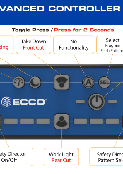 EC15490_ Pro_Advanced_Controller_Functions.pdf
